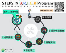 BRICK實踐取向自主學習