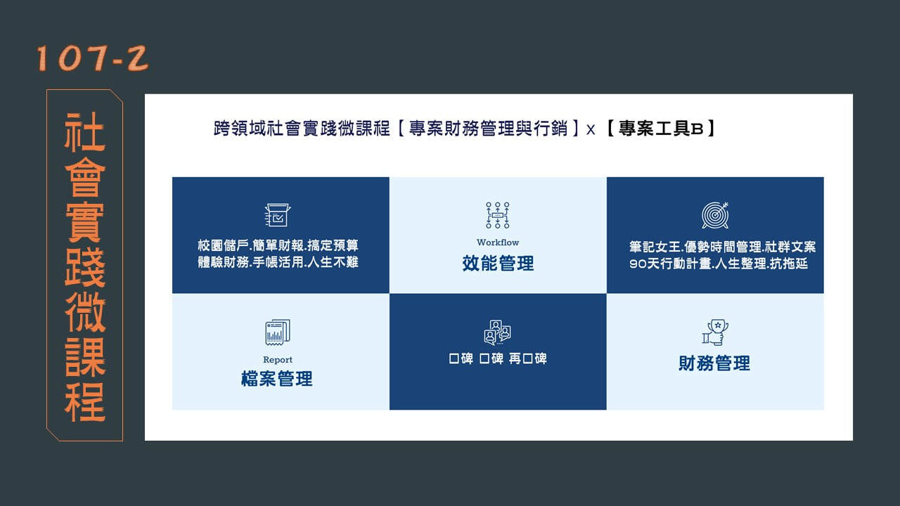 107-2社會實踐微課程輪播圖片 2