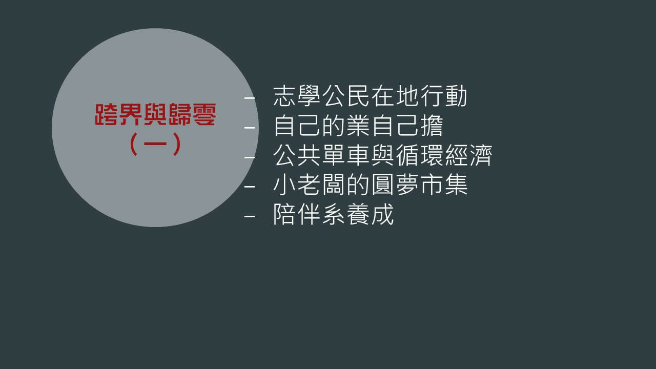 107-2 跨界與歸零輪播圖片 7