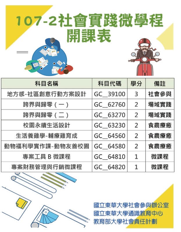 107-2學期課程表課程圖片