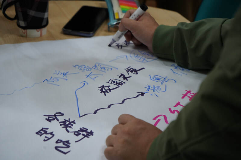 課程照片3
