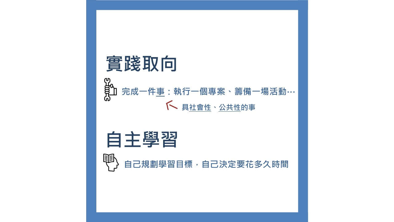 109-2學期課程表輪播圖片 28