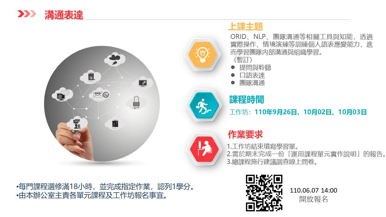 110-1社會實踐微課程輪播圖片 3
