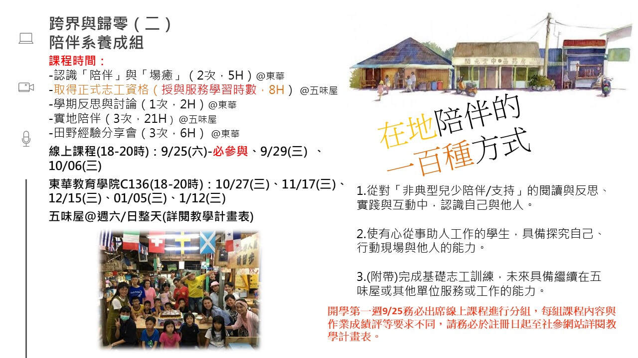 110-1 跨界與歸零輪播圖片 5