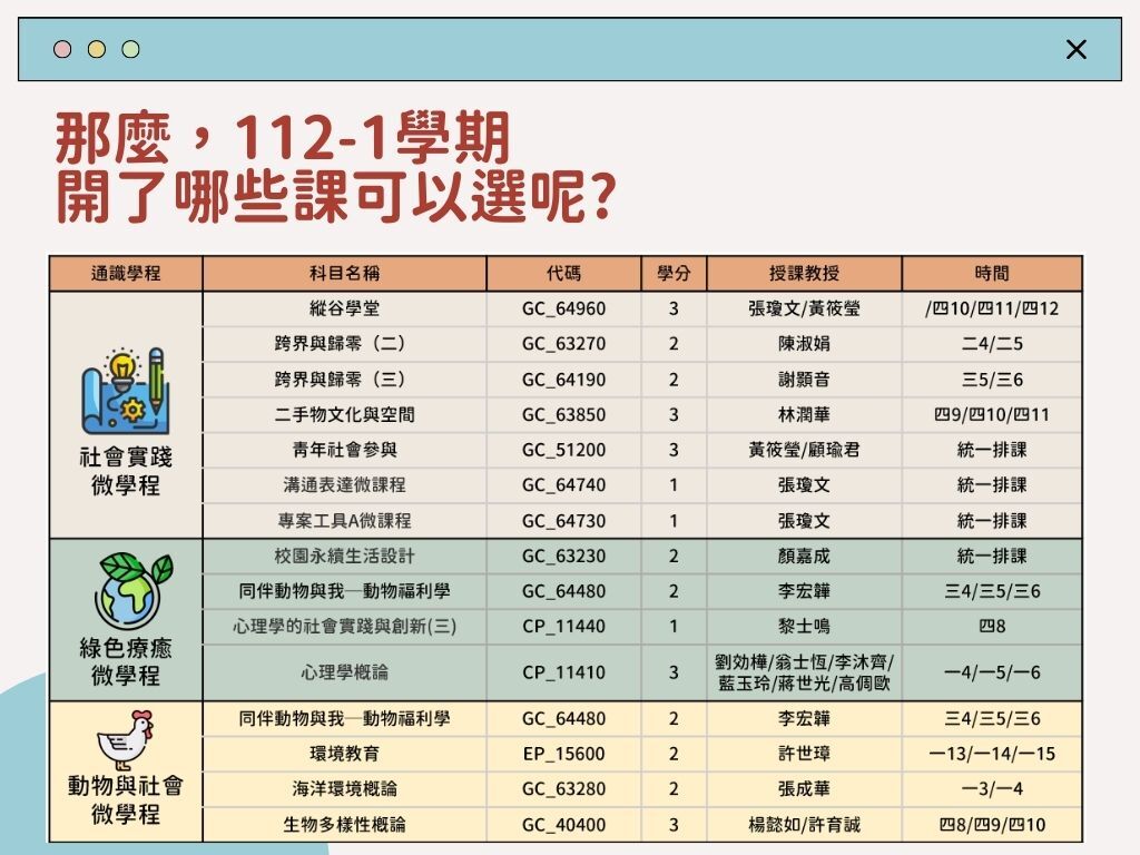 110-2 跨界與歸零輪播圖片 2